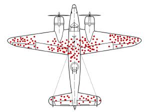 Damage Pattern